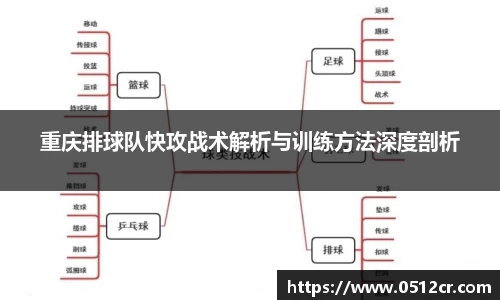重庆排球队快攻战术解析与训练方法深度剖析