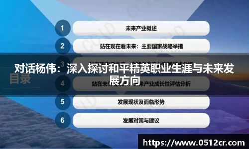 对话杨伟：深入探讨和平精英职业生涯与未来发展方向