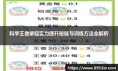 科学王者荣耀实力提升秘籍与训练方法全解析
