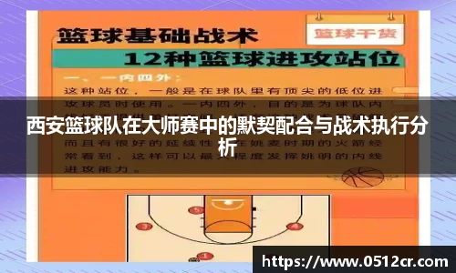 西安篮球队在大师赛中的默契配合与战术执行分析