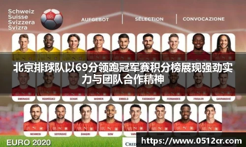 北京排球队以69分领跑冠军赛积分榜展现强劲实力与团队合作精神